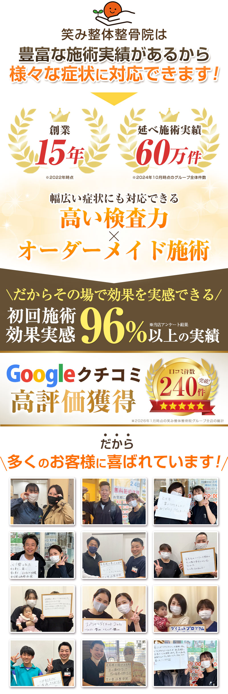 初回効果実感率96%以上
