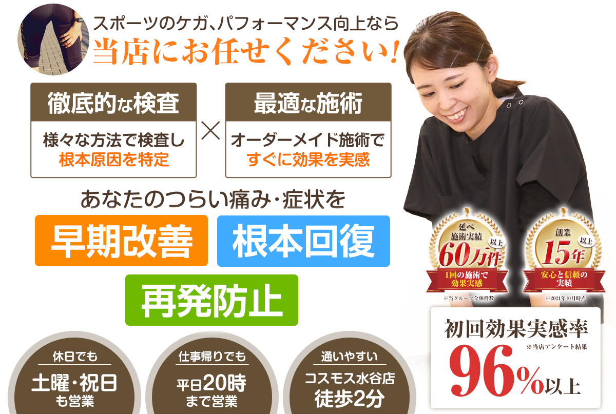 スポーツ障害headPC用