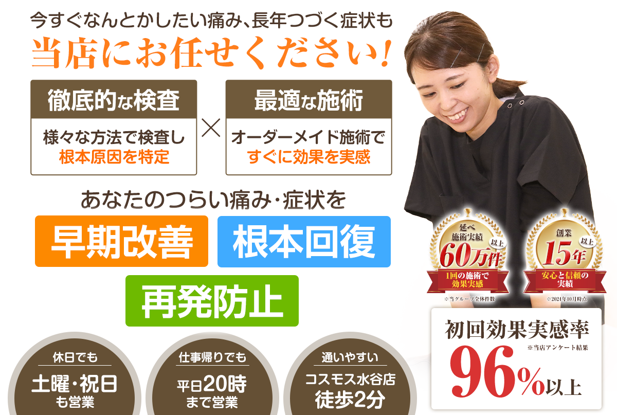 TOPheadPC用