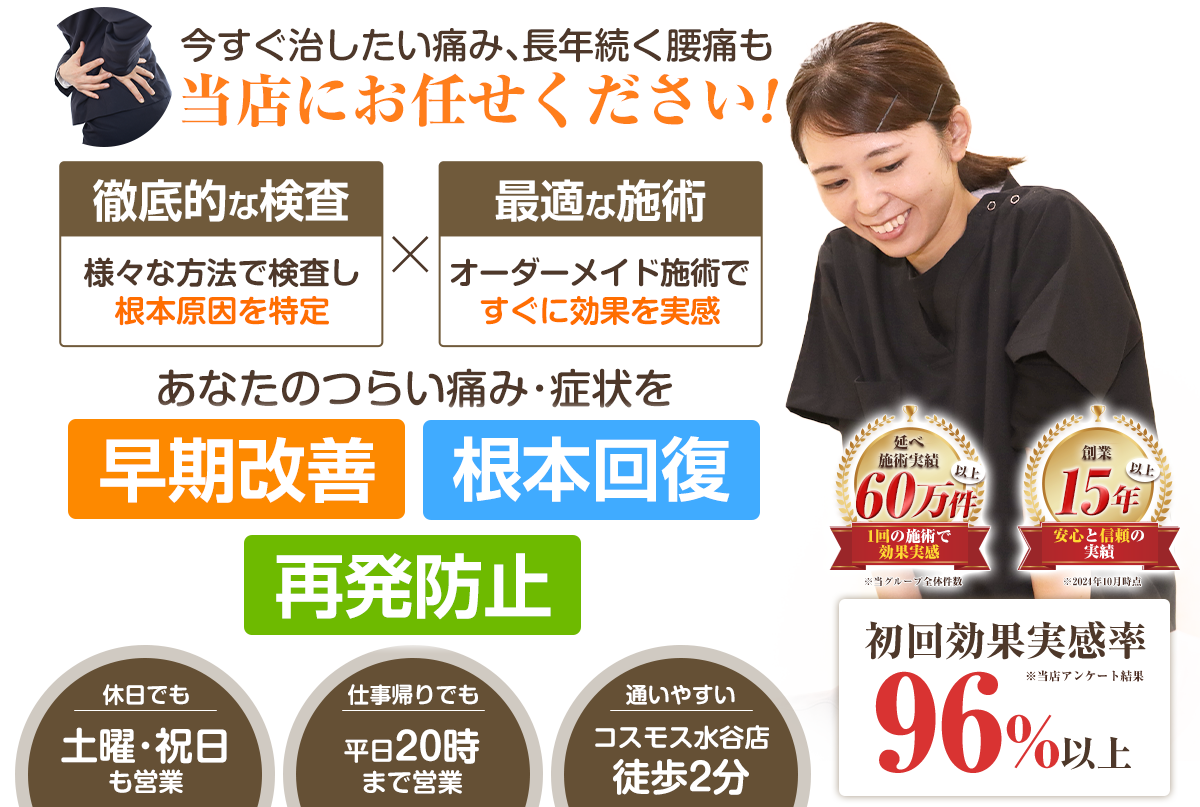 腰痛headPC用