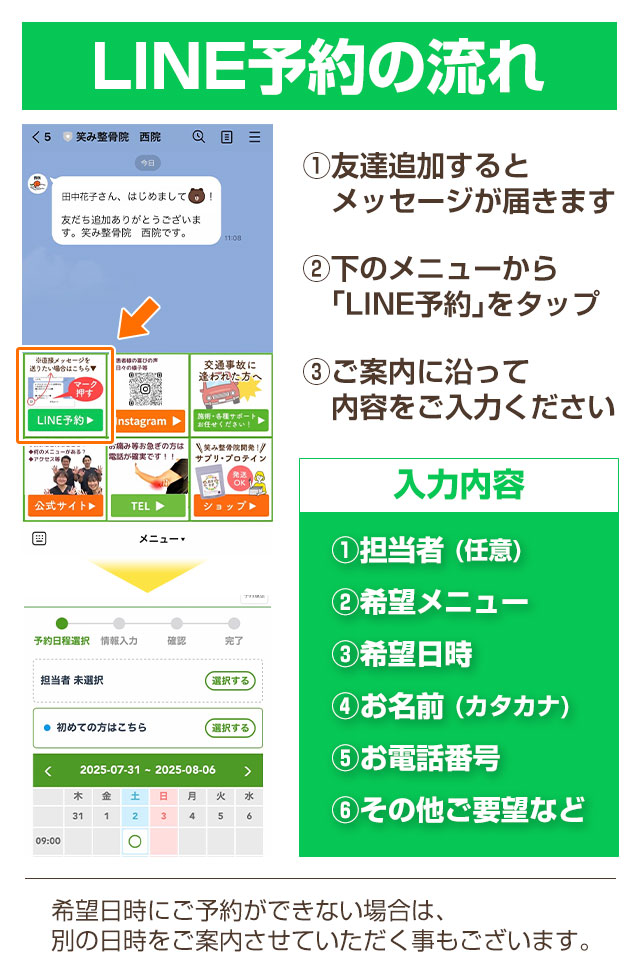 LINE予約の流れ